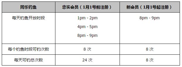 据《日报》报道，奥斯梅恩几乎确定将首发出场。